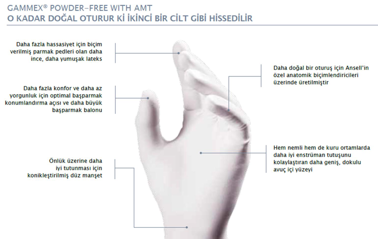 Ansell e ait AMT Antimikrobiyal Teknolojisi İlave Koruma Sağlar v Ansell in özel antimikrobiyal astarı, antiviral ve antibakteriyal etki için klorheksidin glukonat (CHG ) içermektedir.