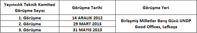 Yayıncılık Teknik Komitesi'ne katılmasından sonra yapılan görüşme sayısı ve tarihleri hakkında özet bilgi verilmektedir. Tablo 6.