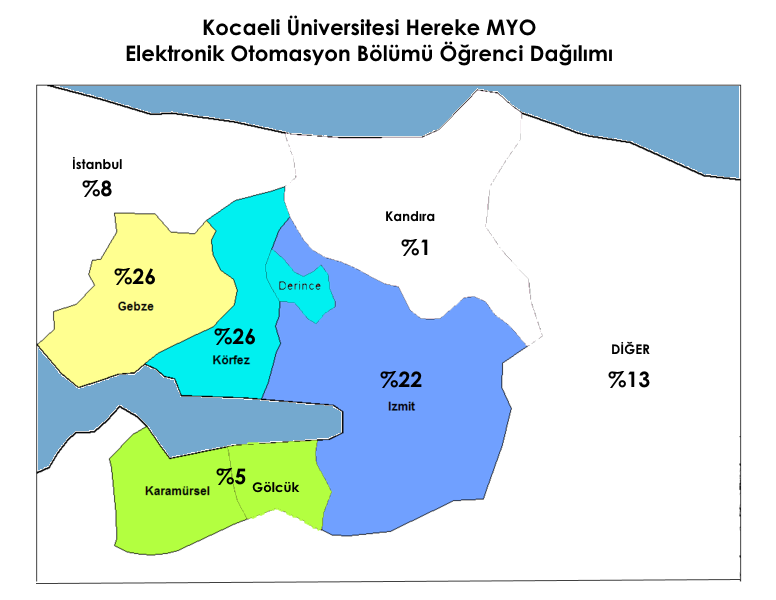 3. Çeşitli fuar ve yarışmalara katılınarak okulumuzun ve programlarımızın tanıtımı yapılmıştır. 4.