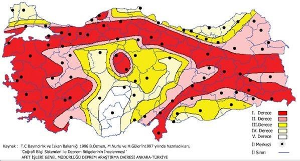 İstanbul özelinde Kentsel dönüşümü Marmara denizine yakın ve denize paralel kentleşme olarak planlamak, deprem açısından riski benzer zeminlerde - sabit tutarak yataylamasına büyütmek olarak