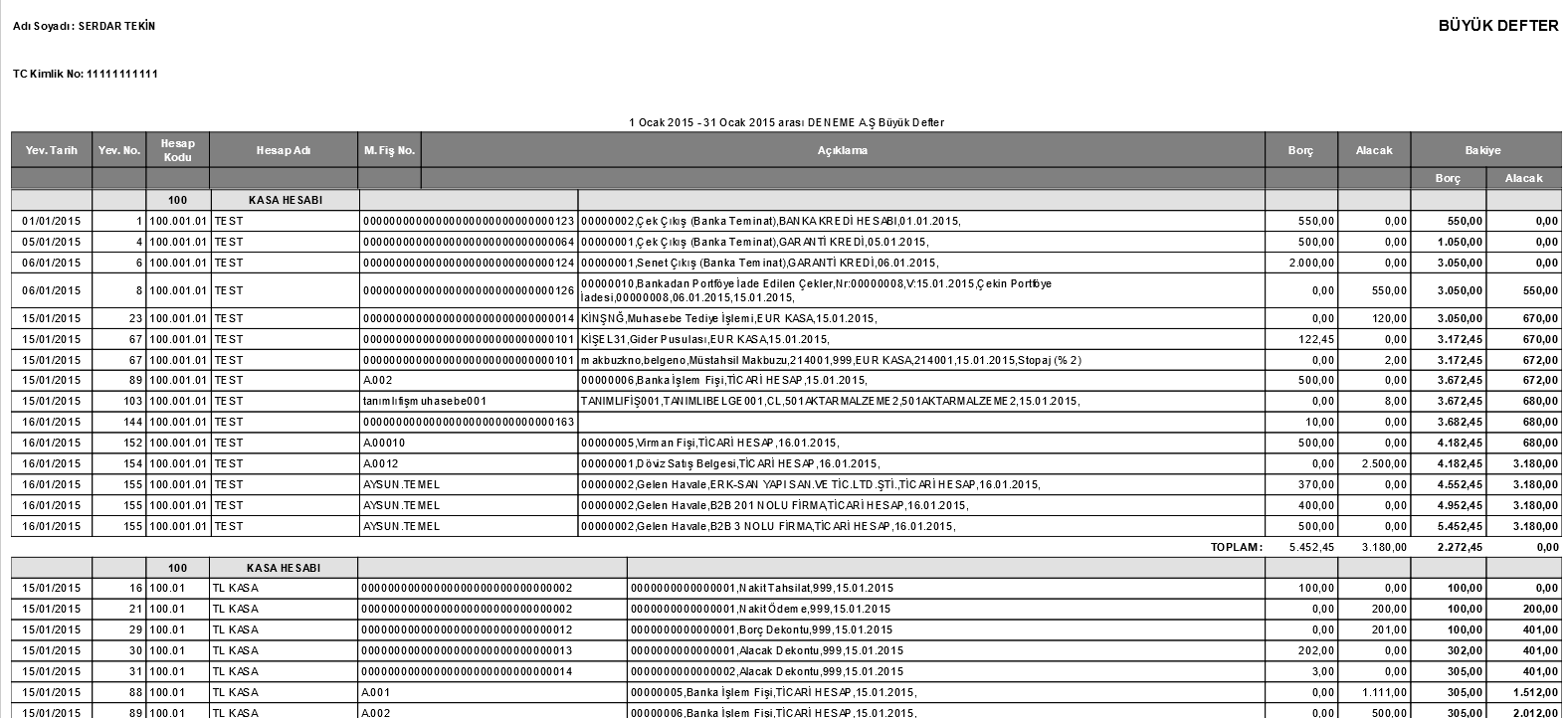 Xbrl shemaları kullanılarak oluşturulan yevmiye dosyasına ait görüntü; Xbrl