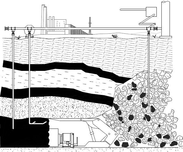 iv.tavan ve taban galerilerinden göçük bölgesine delinen çapraz delikler: Çevreleyen kayacın ön drenajını yapmak ve göçük bölgesinde bulunan gazı boşaltmak amacıyla damarı çevreleyen tabakalara doğru