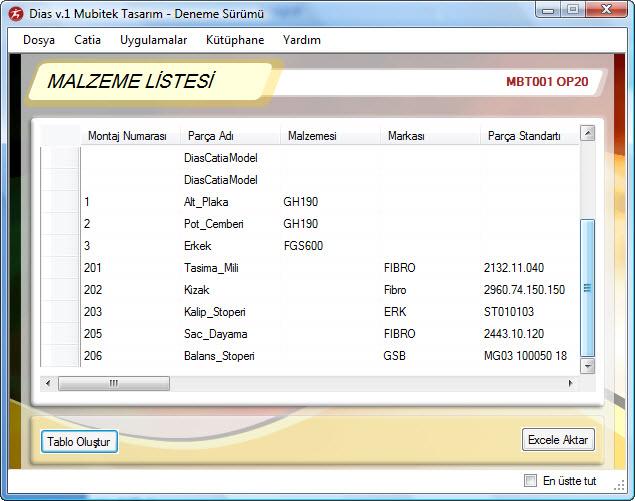 Dias - Malzeme Listesi Malzeme listelerini üretime hazır şekilde otomatik oluşturması, Projede kullanılan tüm