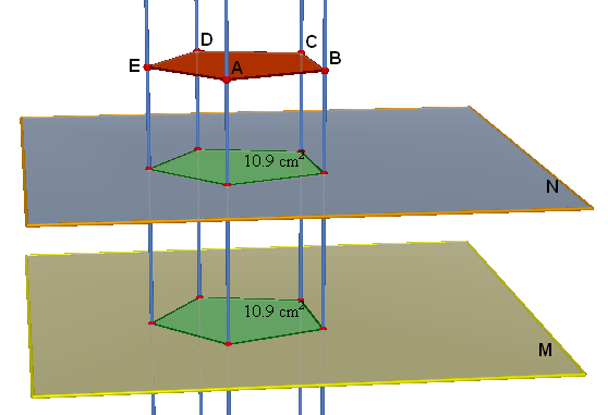 ġekil 7. Doğru ve doğru parçalarının düzlem üzerindeki dik izdüģümleri (Figure 7.