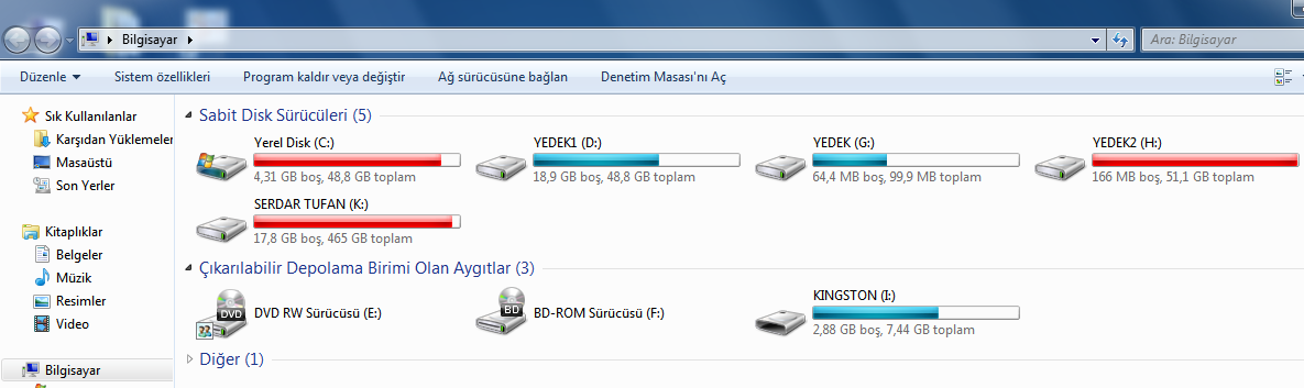 SABİT DİSKLER (HDD : HARD DISC DRIVE) Verilerin üzerinde barındırıldığı bilgisayar