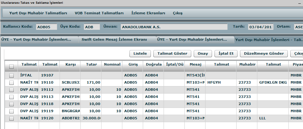 Tablo-Ekran Ekran ilk açıldığında, farklı bir kullanıcı tarafından girişi yapılan veya düzeltilen talimatlar otomatik olarak tabloda listelenir.