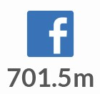 Facebook Facebook, insanların arkadaşlarıyla ve diğer kullanıcılarla iletişim kurmasını ve bilgi, fotoğraf, video vb. paylaşımı amaçlayan bir sosyal paylaşım web sitesidir.