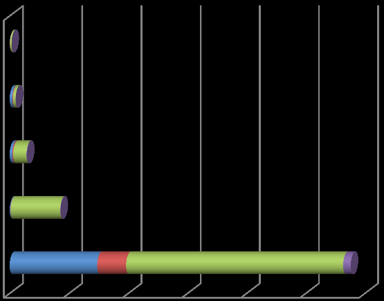 Grafik 20.