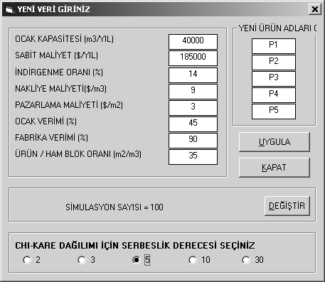 Şekil 2 Verilerin Girildiği Yazılım Penceresi Benzetim için gerekli olan geçmiş yıllara ait verilerin girildiği yazılım penceresi Şekil 3 de verilmiştir.