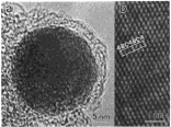 MOLEKÜLER AOMAYETİZMA ARAŞTIRMA GRUBU Moleküler ve nano-ölçek seviesinde mükemmel üksek oğunluklu çok küçük bilgi depolama cihaları gibi ugulama alanlarına sahip olan Tek Molekül Magnetler (MM),