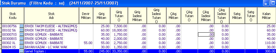 3.1.2. Stok Durumu Kullanıcı, belirlediği tarih itibari ile kayıtlı stoklarının son durumlarını görmek istediği takdirde bu raporu kullanmalıdır.