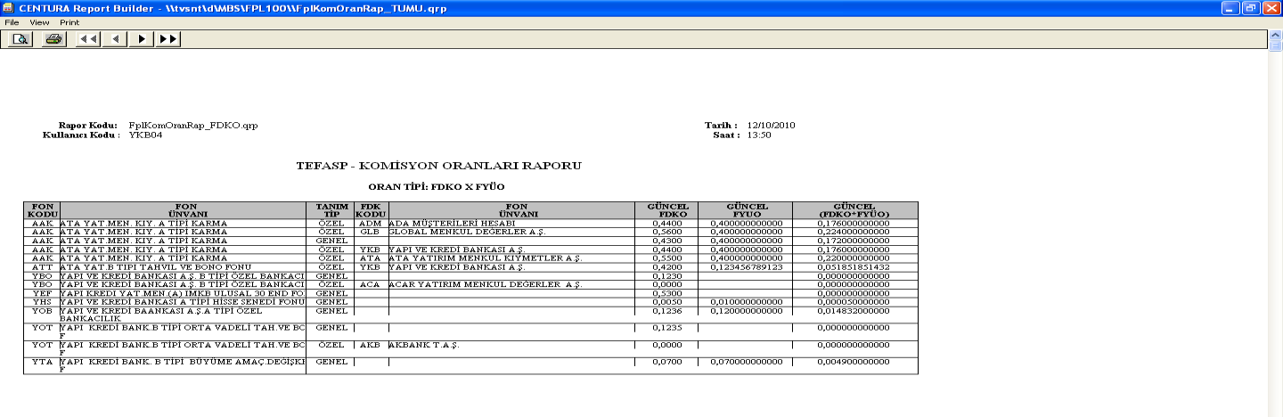 FDKO x FYÜO: Ekrandan girilen kriterler dahilinde sitemde tanımlı güncel FDK Komisyon Oranı ile güncel Fon Yönetim Ücreti Oranının çarpımının raporlanmasını sağlar.