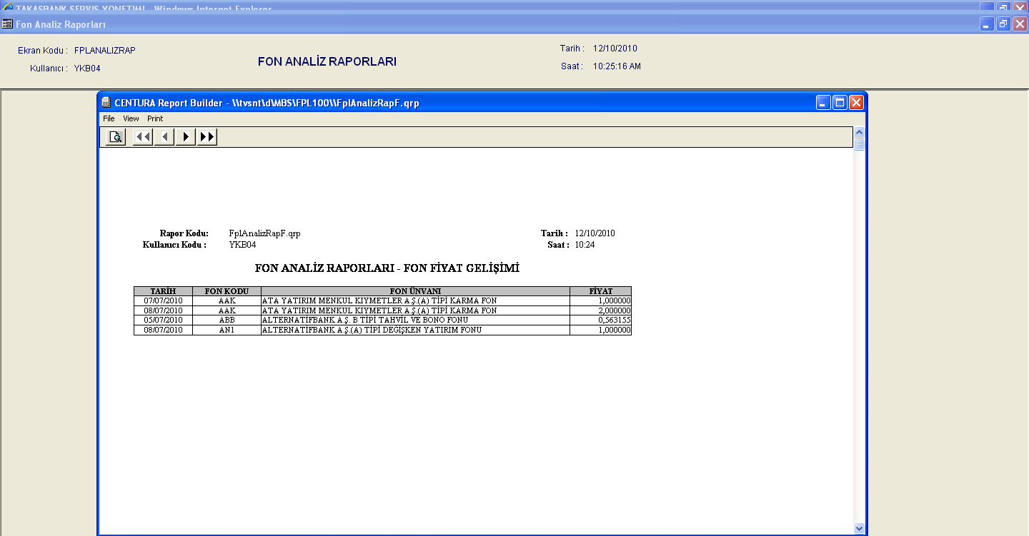 Toplam Fon Harcamaları/ Ortalama Fon Toplam Değeri (%)(Belirli Dönemler İtibariyle) : Fonların her 3 ayda bir Fon Gider Bildirimleri Ekranı aracılığı ile Takasbank a bildirdikleri Dönem İçi Toplam