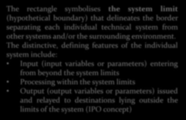 GİRİŞ The rectangle symbolises the system limit (hypothetical boundary) that delineates the border separating each individual technical system from other systems and/or the surrounding environment.