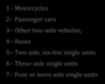 axle, six-tire single units 6 Three-axle single units 7 Four or more axle