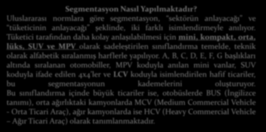 Segmentasyon Nasıl Yapılmaktadır? Uluslararası normlara göre segmentasyon, sektörün anlayacağı ve tüketicinin anlayacağı şeklinde, iki farklı isimlendirmeyle anılıyor.