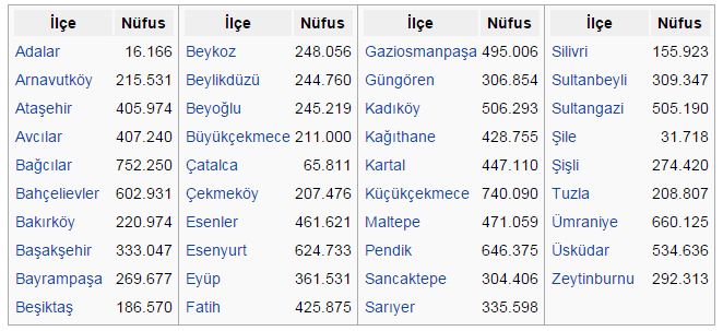 BÖLÜM 3 GAYRİMENKULÜN TANIMI VE VERİLERİN SUNULMASI 3. GAYRİMENKULÜN TANIMI VE VERİLERİN SUNULMASI 3.1.