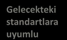 Ar-Ge ve Yenilikçi Teknoloji Türkiye nin lisans kullanmadan kendi teknolojisini üreten patent lideri Avrupa Komisyonu Raporu na göre Ar-Ge'ye en fazla kaynak