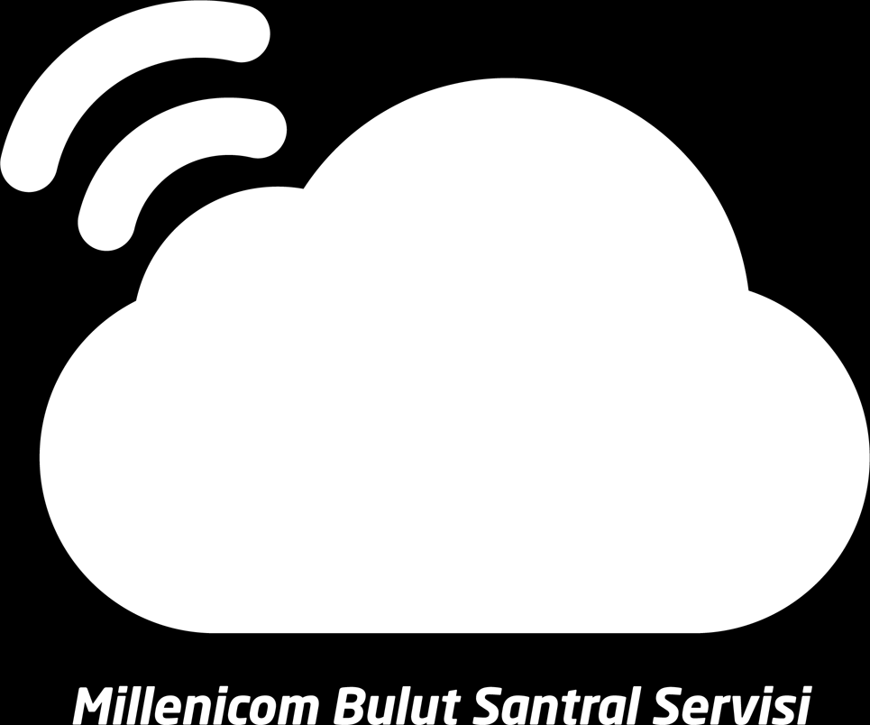 Bulut Santral Online İşlem Merkezi Kolay Kullanım Kılavuzu 03.10.2013 Millenicom Telekomünikasyon Hizmetleri A.Ş.