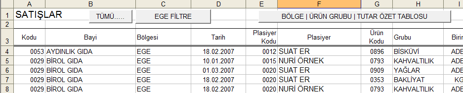 Makro Uygulamaları Uygulama 5.1.1: Özel YapıĢtırma Özel YapıĢtırma (Paste Special) iģlemi ile bir formül hücresinin değer (value) olarak yapıģtırılmasını sağlayan bir makro geliģtirin.