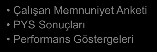 Çalışanlarla İlgili Sonuçlar Bırakın ışığınız parlasın. Sizin içinizde şık kalbe ve ruha aittir.