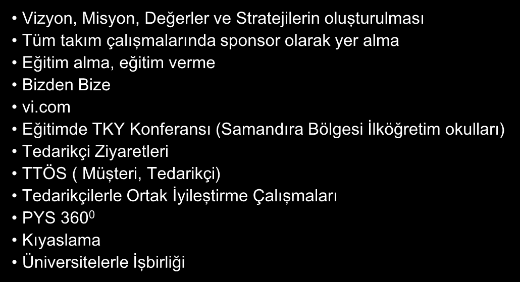 Liderlik Bazıları ışığın, bazıları ise gölgenin peşine düştü T.S.