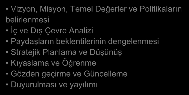 Politika ve Strateji Işık kalbe ve ruha aittir. İnsanları cezbeder, yol gösterir ve onu uzakta da görsek, takip ederiz.