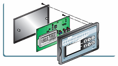 PLUS SC 600 kontrol konsolu ana parçaları.