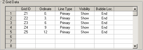 59. Kopyalanan katlarda da yardımcı çizgileri (Grid) oluşturmak için sağ mouse tuşuna basınız. Ekrana gelen listeden Edit Grid Data seçeneğine tıklayınız. 60.