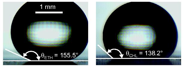 ġekil 3.5: Süperhidrofobik yüzeylerin kontak açısı ölçümleri. Bir NaCl-su damlacığının doğrudan görüntülemesi (a) LE1/etanol kaplı (b) LE1/kloroform kaplı süperhidrofobik yüzeyler.