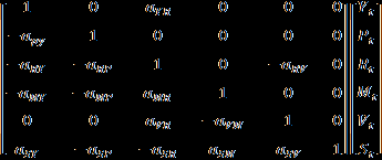 39 Ad-As Modelinin Yapısalcı Var Yaklaşımıyla İncelenmesi = c + A(L) = c + (25) Bu, kısıt belirleme durumudur.