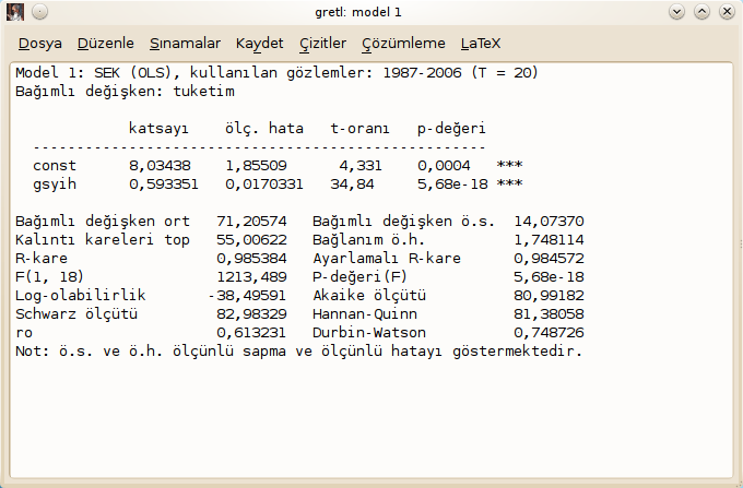 İki Değişkenli Bağlanım Modeli - Tahmin Sorunu A. Talha Yalta (2007-2011) Gretl çıktısına göre marjinal tüketim eğilimi (MTE) 0,59 dur.