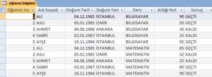 9 Seçme Sorgusu: Belirtilen ölçütlere göre kayıtların listelenmesini sağlar.seçme sorgusu için aşağıda gösterildiği gibi oluştur menüsünden sorgu tasarımını tıklıyoruz.