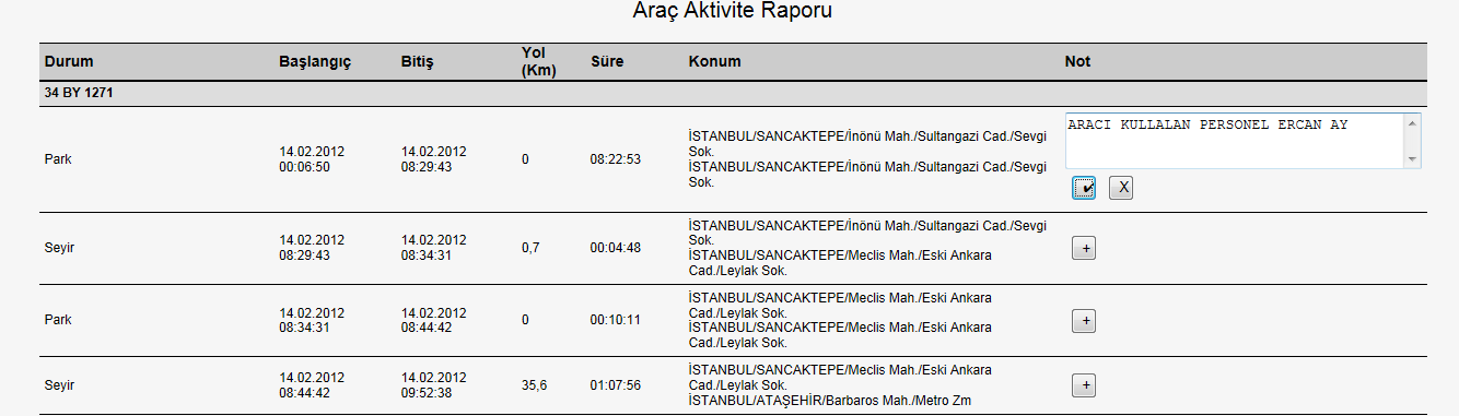 Açılan aktivite raporunuz da aracınızın ne kadar süre park halinde kaldığını ve seyir halindeyken ne kadar sürede kaç km yol aldığını görebilirsiniz.