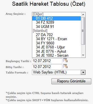 SAATLİK HAREKET TABLOSU (ÖZET) Saatlik Hareket Tablosu (ÖZET) aracın belirtmiş olduğunuz tarihler arasında hareket bilgileri gösteren uygulamadır. Planlama ve denetim aracı olarak tasarlanmıştır.