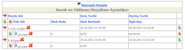 Görüldüğü üzere 1 no lu müşteri durağına girmek üzere Çikolata sevkiyatı planladık. Bu sevkiyatın detaylarını satırın sonundaki simgesini kullanarak yeni boşaltma alanları ekleyebiliriz.