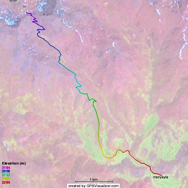 Resim.4) Moryayla rotası ve profili 4.1.