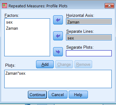 Grafik çizimi için; >Plots> [Horizontal Axis kutucuğuna zaman ve Separate Lines kutucuğuna sex alalım]>add>continue >Options> [Descriptive statistics kutucuğunu iģaretleyelim]>continue>ok AĢağıdaki