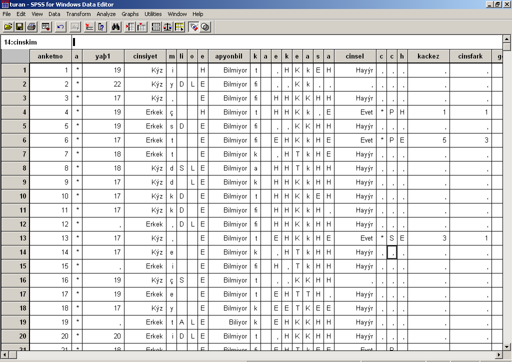 SPSS veri seti Aktürk Z, Acemoğlu H. Sağlık ÇalıĢanları Ġçin AraĢtırma ve Pratik Ġstatistik Veriler bilgisayara girildi ve SPSS ile analiz etmeye hazır hale getirildi.