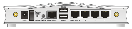 Arayüz PWR I / O Factory Reset Fabrika Ayarlarına Dönüş VDSL/ADSL USB (1-2) LAN (1-4) WLAN ON/OFF/WPS Tanım Cihaz güç kablosu bağlantısı Güç Anahtarı.