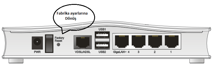 Servis Sağlayıcı Ayarları Doğru mu? OpenWAN >> Internet ve ISP ayarlarının doğru olup olmadığını kontrol edin.