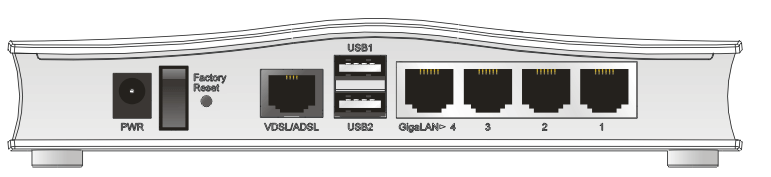 Arayüz PWR I / O Factory Reset Fabrika Ayarlarına Dönüş VDSL/ADSL USB (1-2) LAN (1-4) Tanım Cihaz güç kablosu bağlantısı Güç Anahtarı.