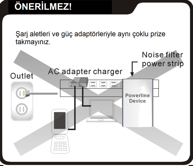 enterferanslarını aşabilse de