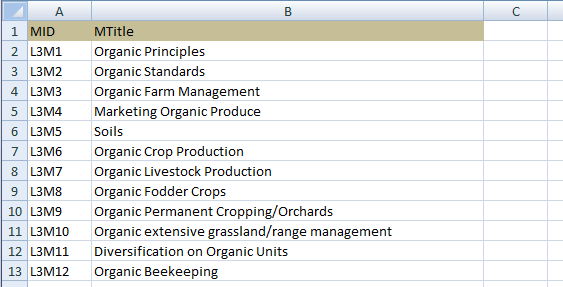 The Worksheets 1-3 in Workbook A (WbA) are the reference tables which to be used to find relevant content for each competence in the learning modules.