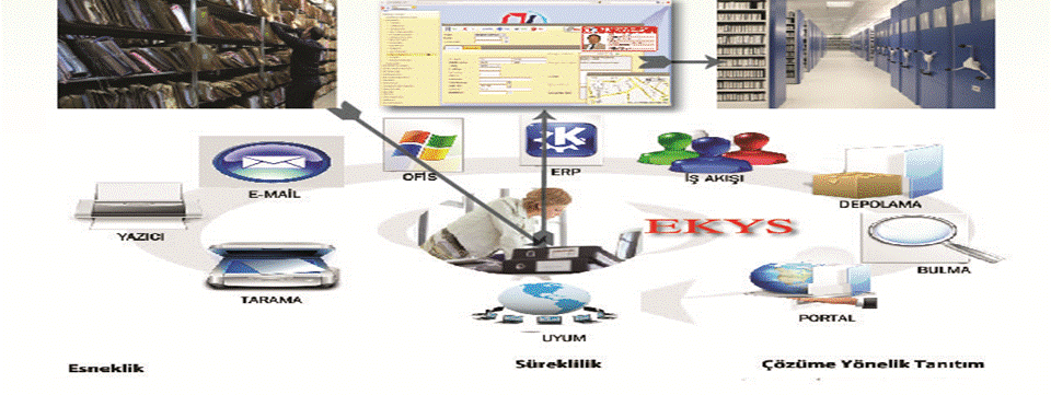 E B Y S N E D İ R? Zamandan ve paradan tasarruf edin! Bugünün bilgi toplumunda, verilerin, kayıtların ve dokümanların ofislerde sonu gelmez artışı, gün geçtikçe fazlalaşmaktadır.