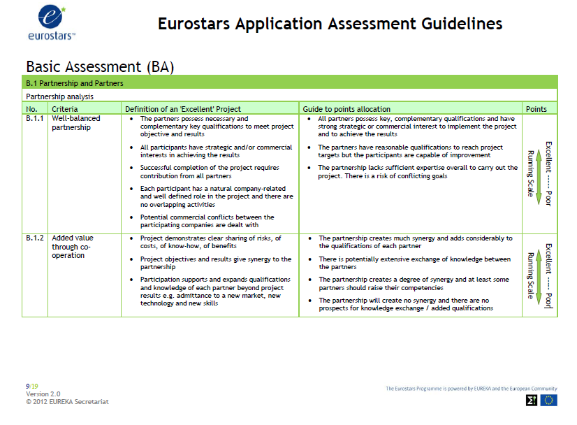 Eurostars Programme Funding excellence in innovation