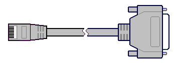 Pin tanımlamaları DVR da kullanılan RJ45 arayüz pin tanımlamaları; I DVR girişidir, O DVR çıkışıdır.