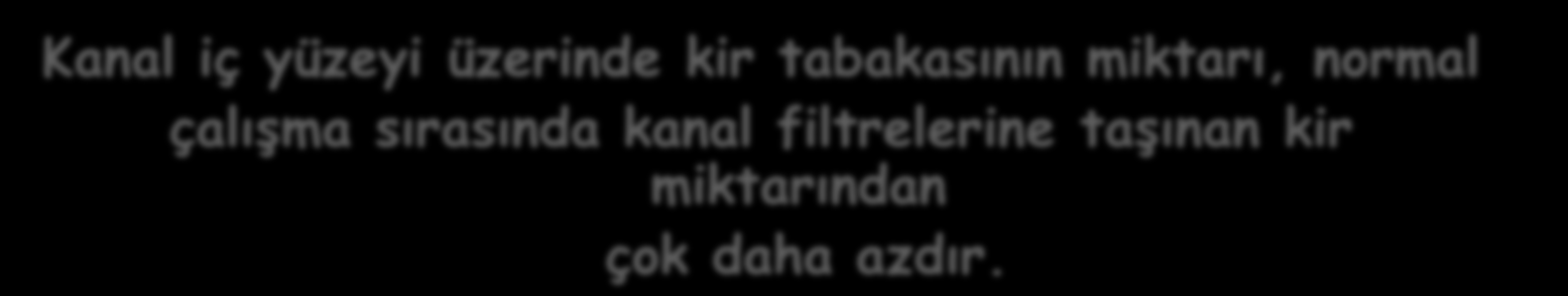 KANAL NASIL KİRLENİR Üretim aşamasında üründen çıkan parçacıklar ile birlikte çıkan gazlar, dumanlar ve egzoz gazları ile.