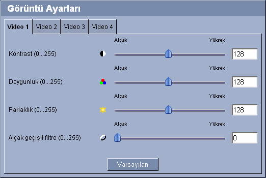 36 tr Internet Tarayıcı Kullanarak Konfgürasyon VIP X1600 5.10 Görüntü Ayarları Kameraların vdeo görüntüsünü htyaçlarınıza uyacak şeklde ayarlayablrsnz.