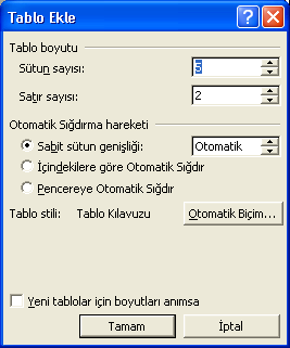 Bu çubukta tablonun çizgilerini çizebileceğiniz bir kalem, çizgileri silmek için bir silgi, çizgilerin kalınlığını ve rengini belirteceğiniz kontrol kutuları, oluģturacağınız tablonun hücrelerine